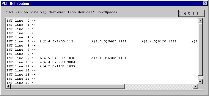 pcitree interrupt routing window